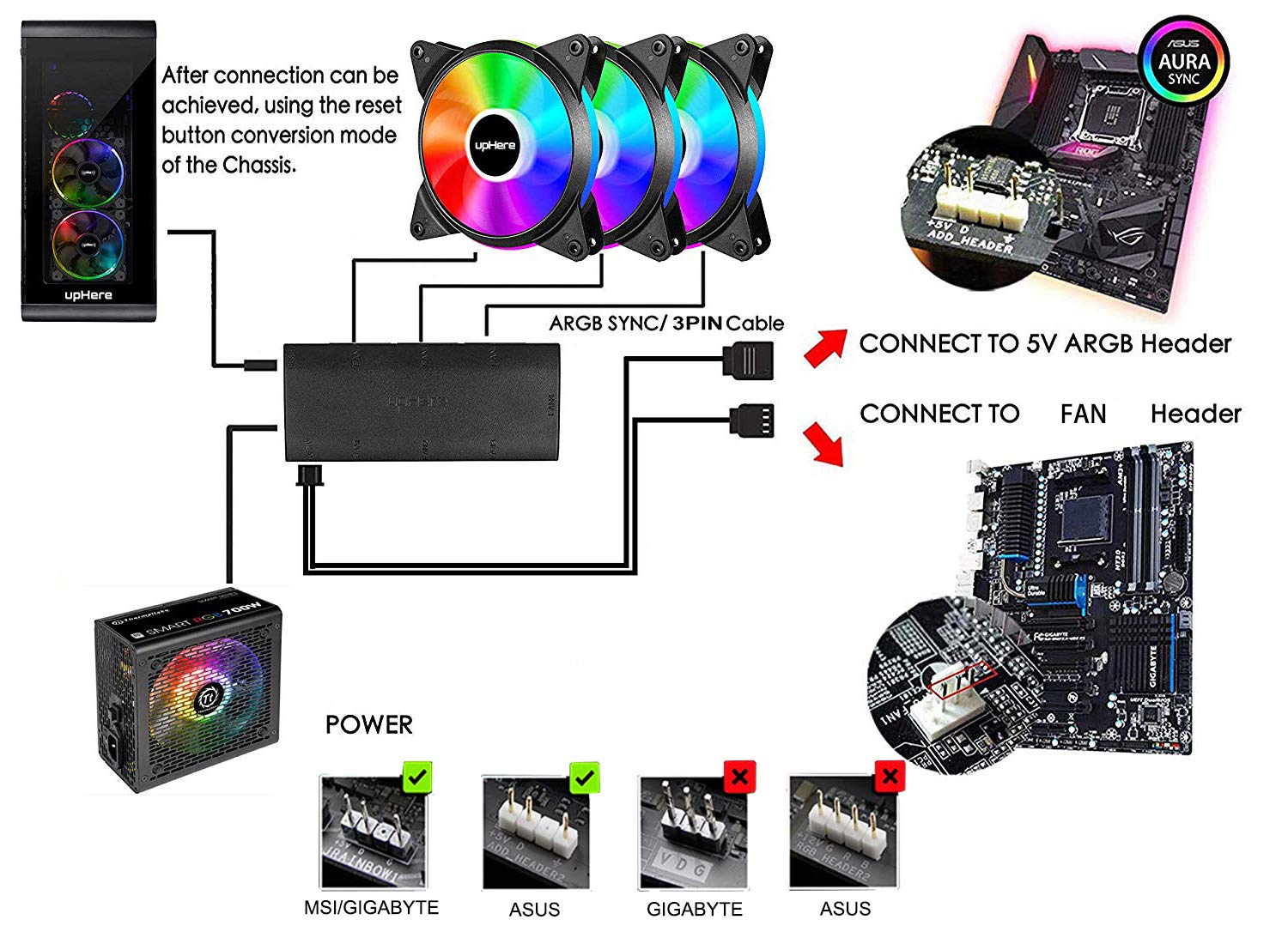 upHere 5V 120mm Silent PWM ARGB Fan 6-Pack with Intelligent Control Sync, Adjustable Colorful Fans — صورة 3