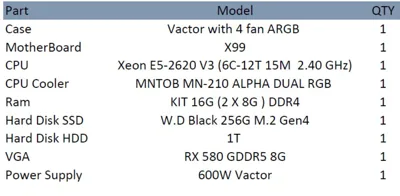 Assembled computer