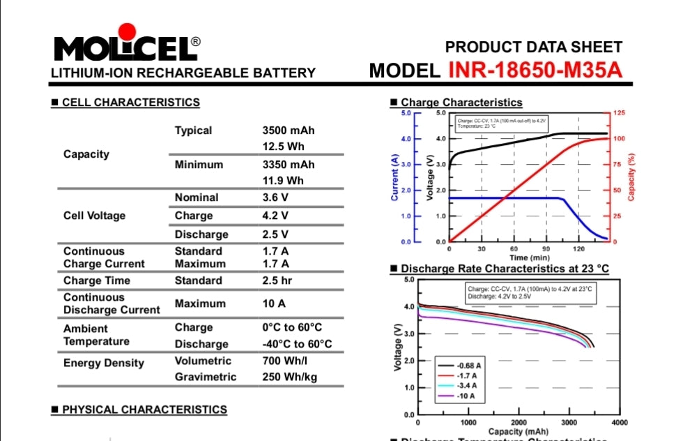 Molicel INR18650-M35A 3500mAh - 10A — صورة 2