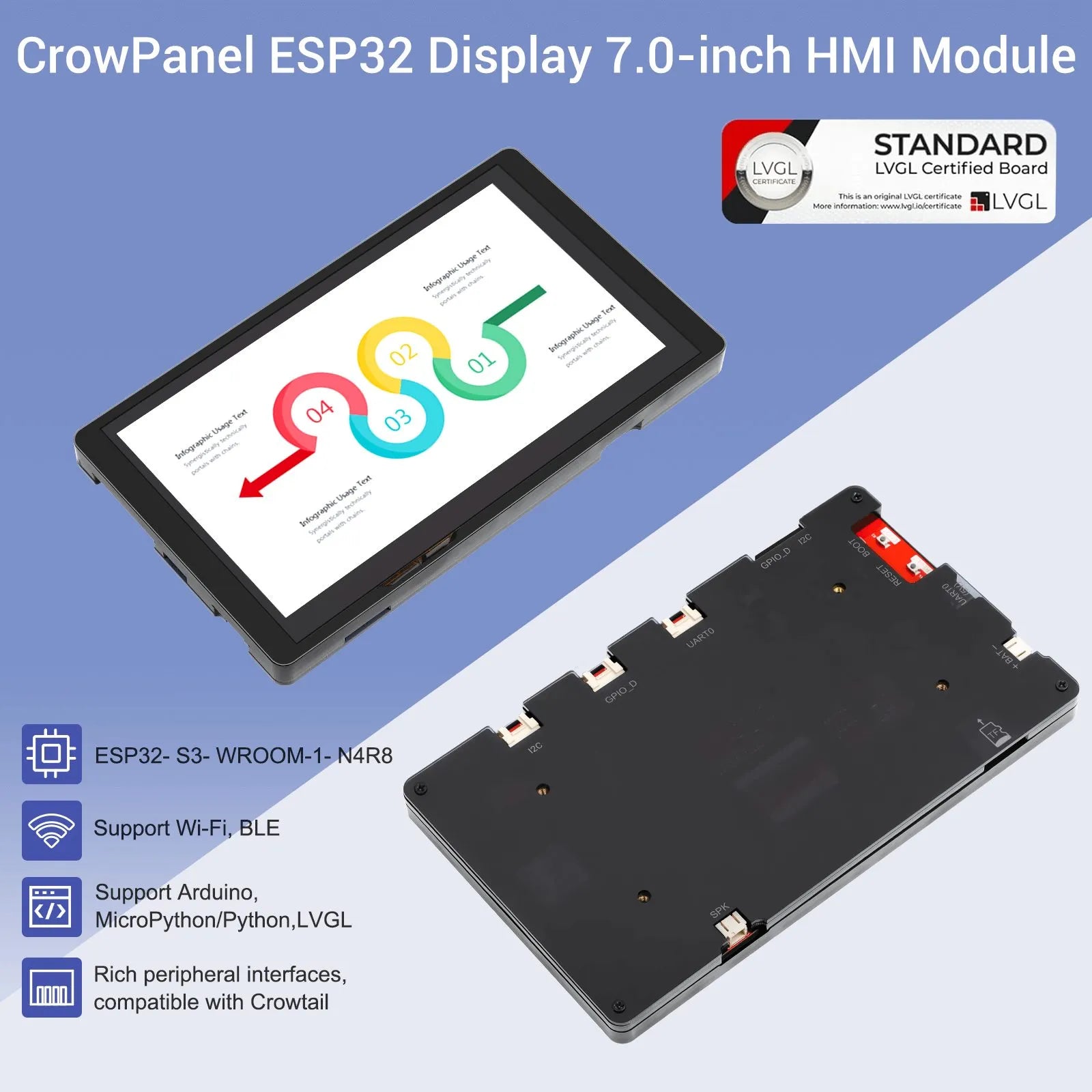 CrowPanel 7.0″ HMI ESP32 Display 800×480 RGB TFT LCD Touch Screen With Acrylic Case — صورة 8